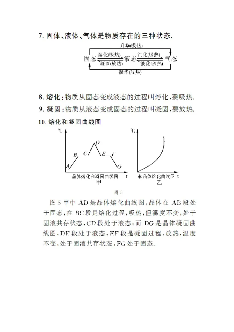 初中物理知识点总结大全（速记版）_《初中全科目知识点汇总》_初中物理知识点汇总