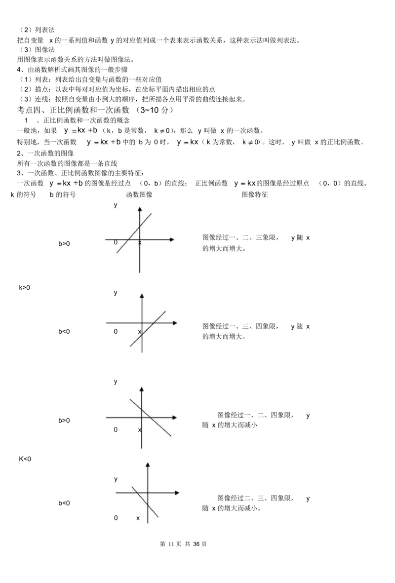 初中数学知识点总结及公式大全_《初中全科目知识点汇总》_初中数学知识点汇总