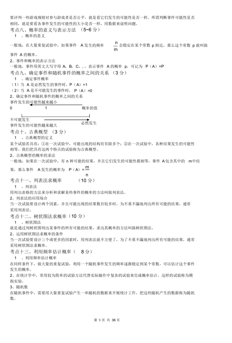 初中数学知识点总结及公式大全_《初中全科目知识点汇总》_初中数学知识点汇总