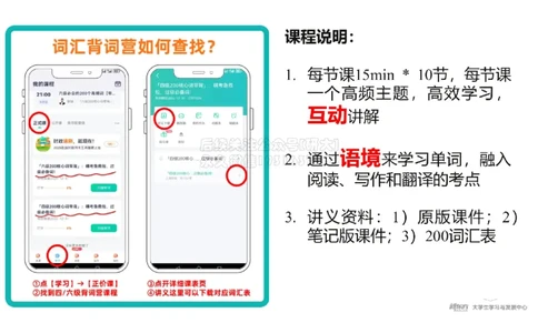 六级200词带背1笔记版_1768224342728_2026年6月其他机构_06.2026六级英语26年06月_08.2026六级英语新东方班+_01「六级200核心词带背」：裸考急救包，过级必备词！_01课件