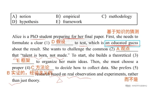六级200词带背1笔记版_1768224342728_2026年6月其他机构_06.2026六级英语26年06月_08.2026六级英语新东方班+_01「六级200核心词带背」：裸考急救包，过级必备词！_01课件