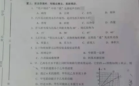 2019-2020学年上海市嘉定区初三第一学期期末物理一模真题（PDF无答案）_0122026上海中考一模二模真题试卷_2025-2012年_4.上海中考物理一模二模（14-24）_一模_赠PDF版、部分答题纸