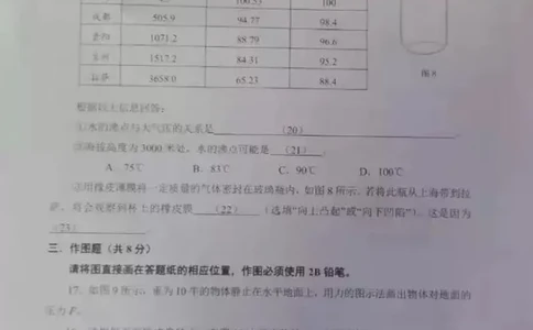 2019-2020学年上海市嘉定区初三第一学期期末物理一模真题（PDF无答案）_0122026上海中考一模二模真题试卷_2025-2012年_4.上海中考物理一模二模（14-24）_一模_赠PDF版、部分答题纸