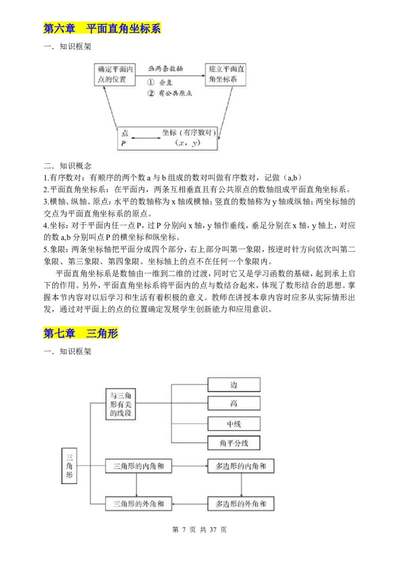 数学知识点归纳汇总_《初中全科目知识点汇总》_初中数学知识点汇总