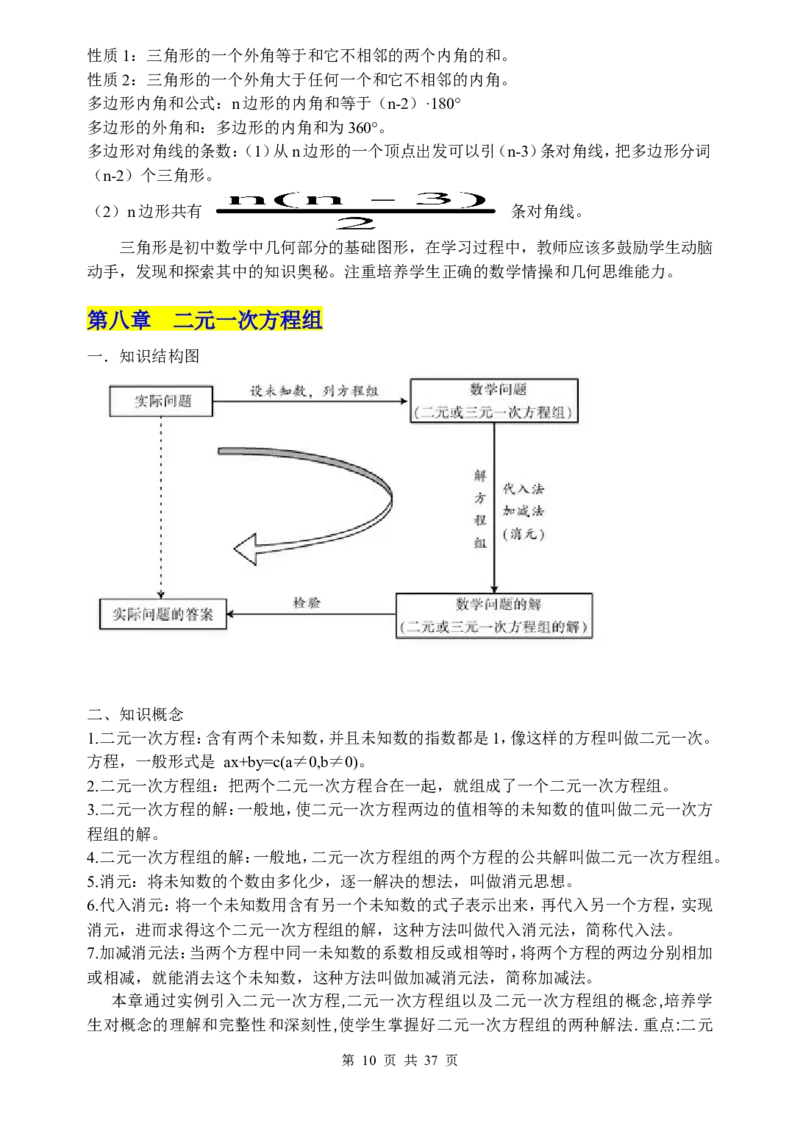 数学知识点归纳汇总_《初中全科目知识点汇总》_初中数学知识点汇总