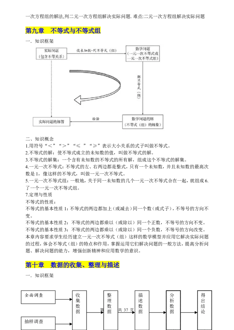 数学知识点归纳汇总_《初中全科目知识点汇总》_初中数学知识点汇总