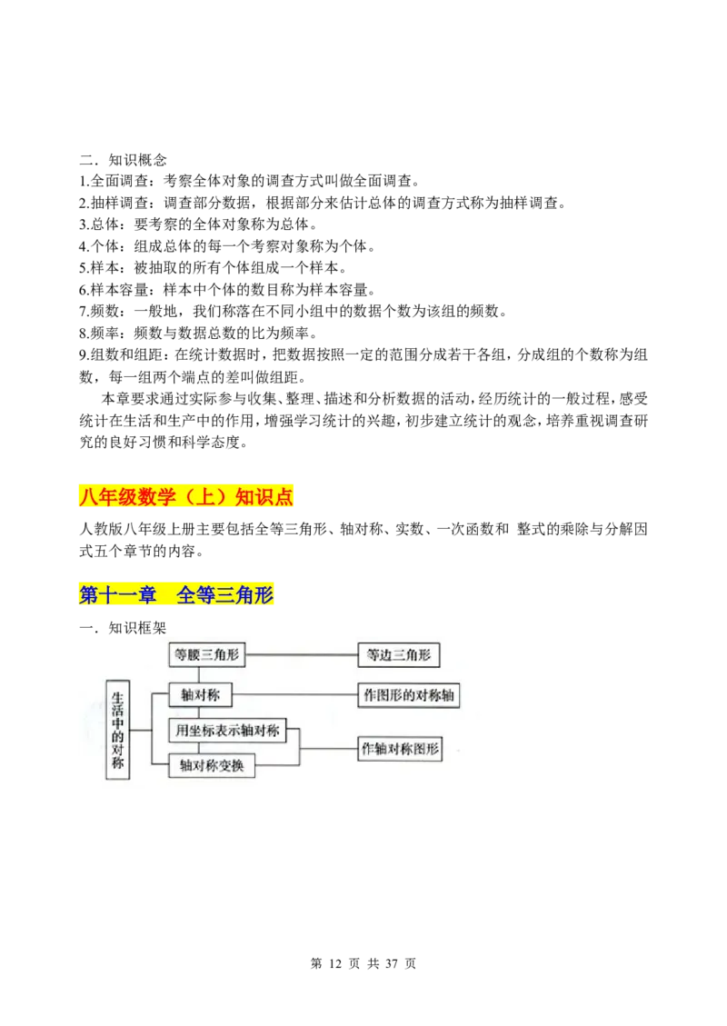 数学知识点归纳汇总_《初中全科目知识点汇总》_初中数学知识点汇总