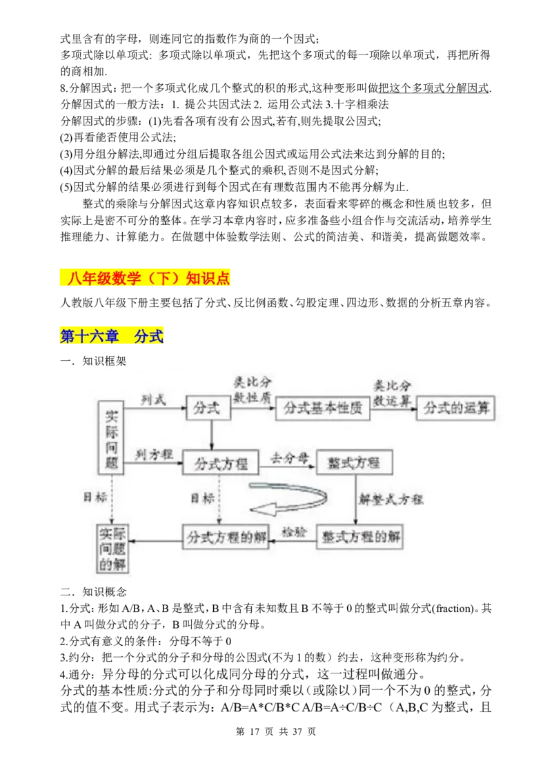 数学知识点归纳汇总_《初中全科目知识点汇总》_初中数学知识点汇总