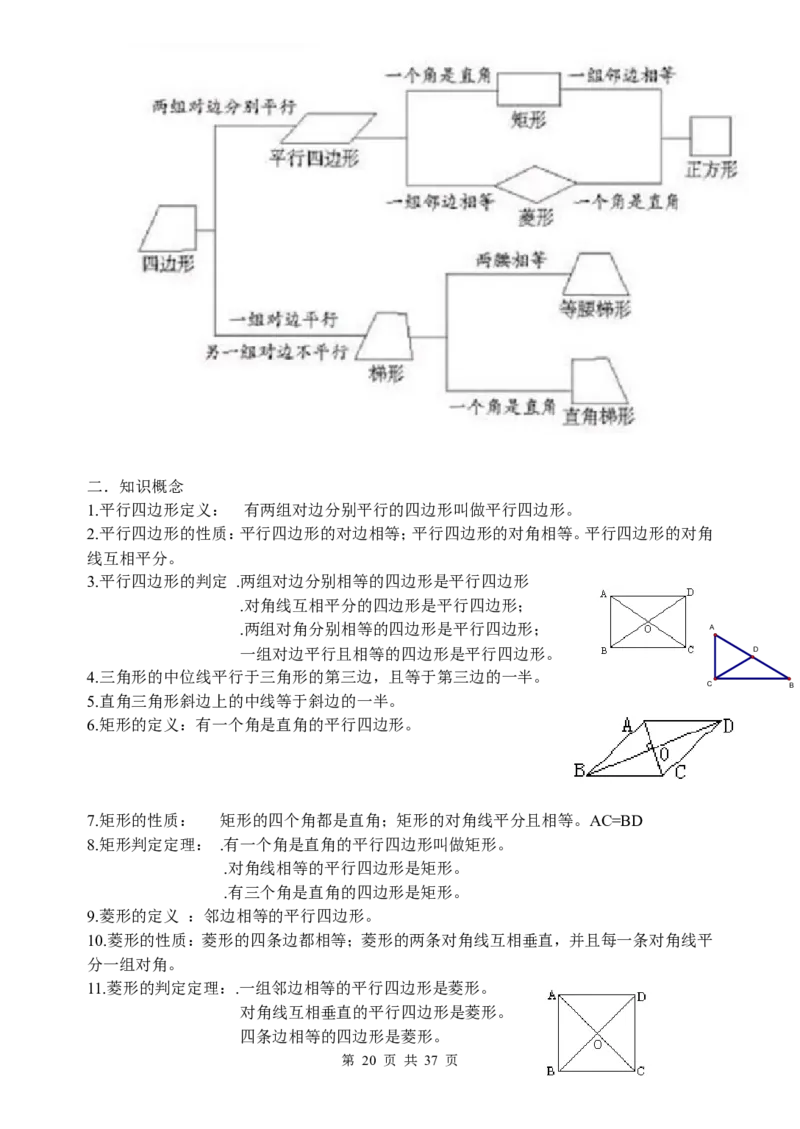 数学知识点归纳汇总_《初中全科目知识点汇总》_初中数学知识点汇总