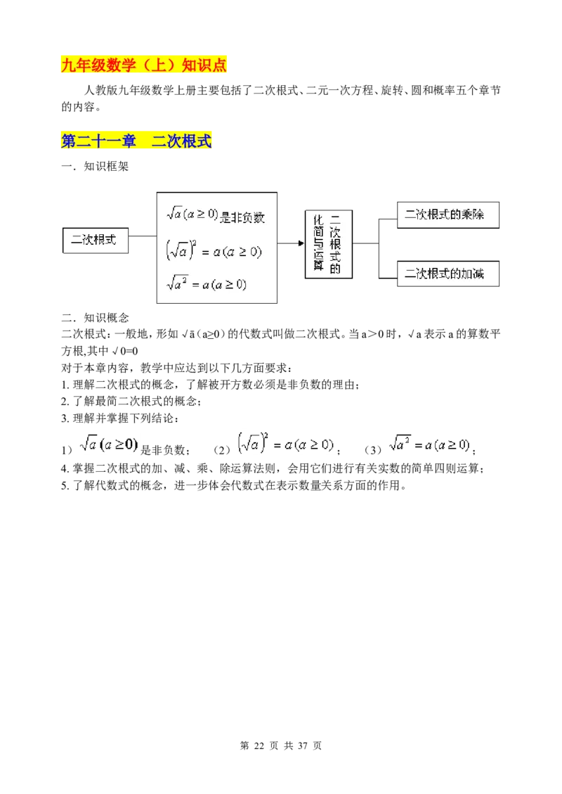 数学知识点归纳汇总_《初中全科目知识点汇总》_初中数学知识点汇总