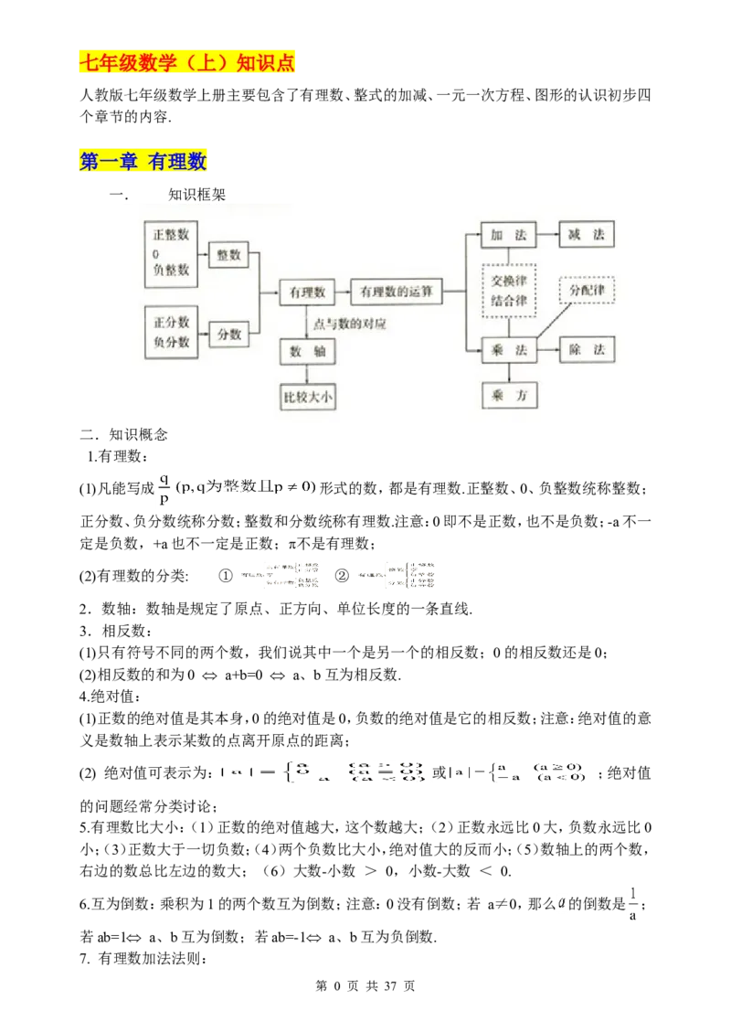 数学知识点归纳汇总_《初中全科目知识点汇总》_初中数学知识点汇总