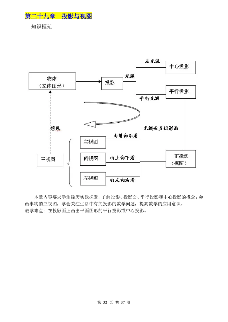 数学知识点归纳汇总_《初中全科目知识点汇总》_初中数学知识点汇总