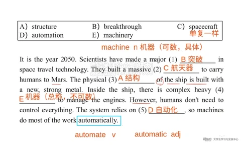 六级200词带背2笔记版_1768310116285_2026年6月其他机构_06.2026六级英语26年06月_08.2026六级英语新东方班+_01「六级200核心词带背」：裸考急救包，过级必备词！_01课件