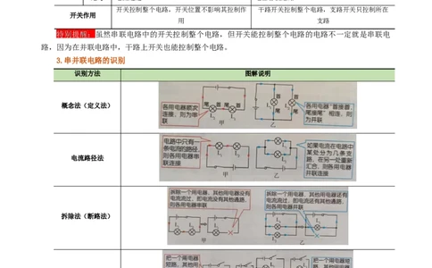 课时15.3串联和并联（教师版）_初物_八年级上下册+九年级全一册物理_九年级物理全一册_讲义_2025版