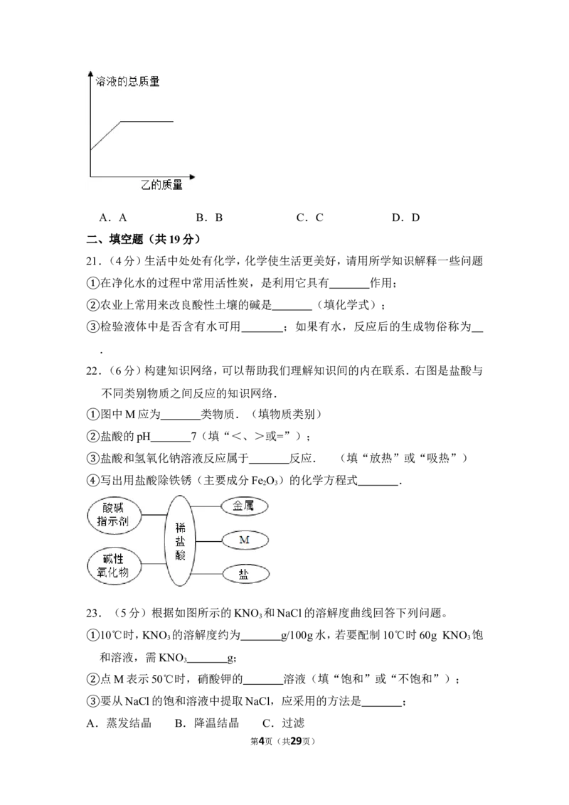 2012年上海市金山区中考化学二模试卷_0122026上海中考一模二模真题试卷_2025-2012年_5.上海中考化学一模二模（12-24）_二模_2012年上海市中考化学二模试卷（17份）