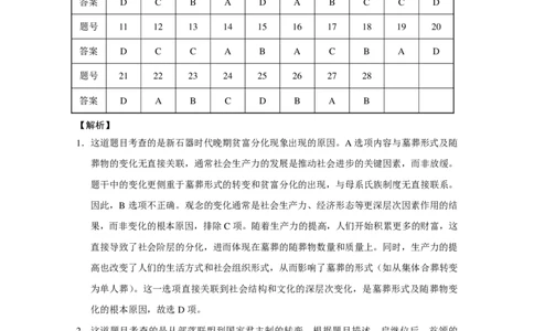 历史-答案(1)_2024年12月试卷_1212贵州省贵阳市2024-2025学年高一上学期12月联考试题_贵州省贵阳市2024-2025学年高一上学期12月月考历史试题PDF版含答案