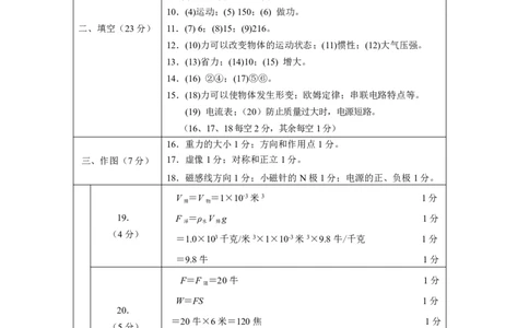 2018届松江区中考物理二模-答案_0122026上海中考一模二模真题试卷_2025-2012年_4.上海中考物理一模二模（14-24）_二模_2018年上海市中考物理二模试卷（15份）