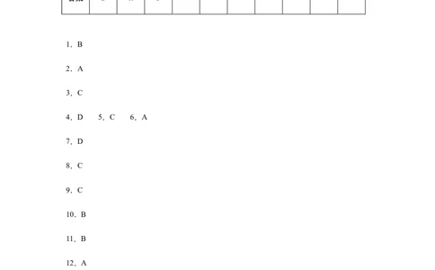 化学参考答案_2024年12月试卷_1212江苏省连云港市灌南高中协作体2024-2025学年高一上学期12月联考试题