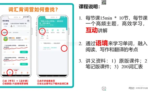 四级200词带背1_1768211054053_2026年6月其他机构_05.2026四级英语26年06月_08.2026四级英语新东方班+_01「四级200核心词带背」：裸考急救包，过级必备词！_01课件