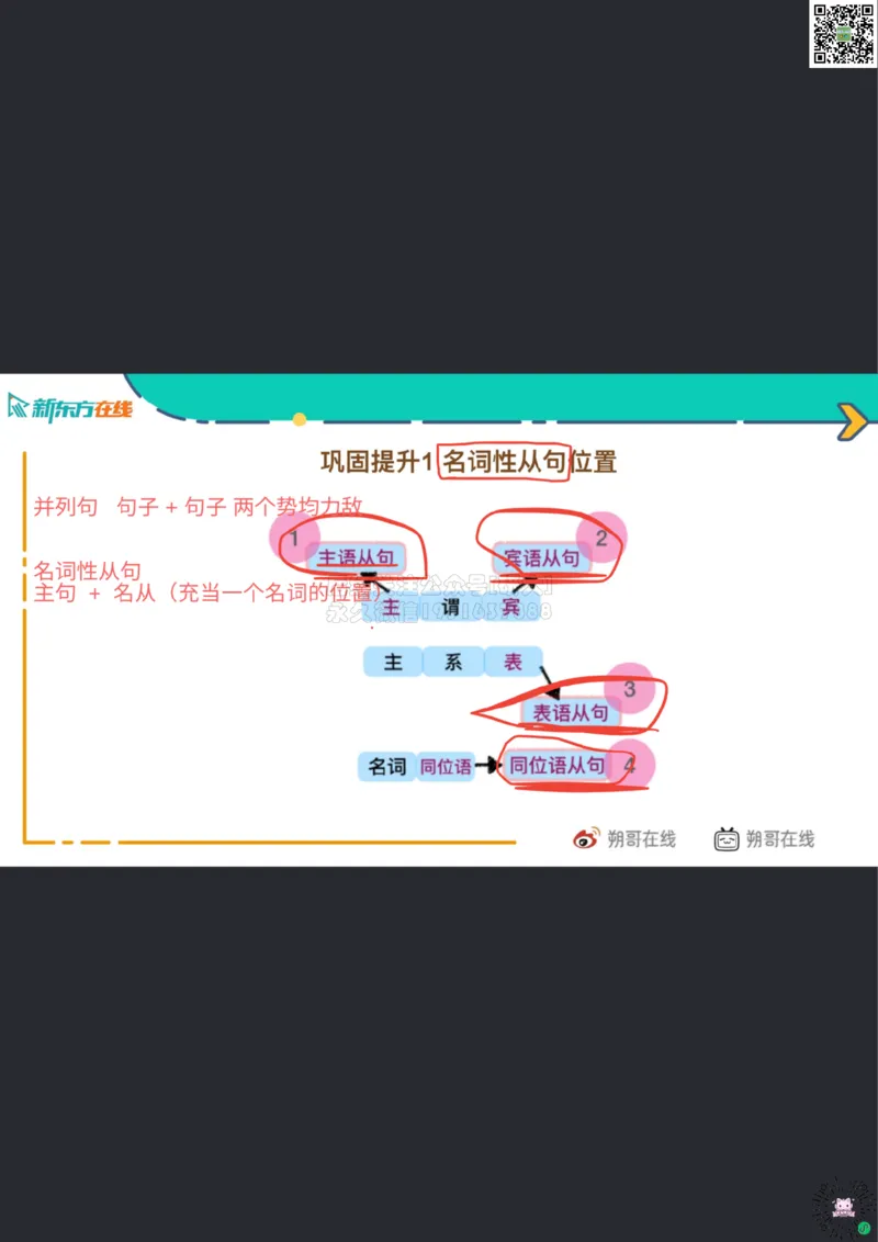 六级语法_巩固3_名从_朔哥112026_3_13_21_09_45_1773407406465_2026年6月其他机构_06.2026六级英语26年06月_08.2026六级英语新东方班+_03返学费六级春季直通车2026年06考季_01课件