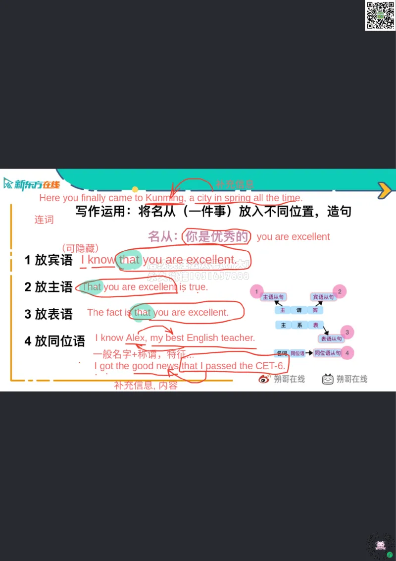 六级语法_巩固3_名从_朔哥112026_3_13_21_09_45_1773407406465_2026年6月其他机构_06.2026六级英语26年06月_08.2026六级英语新东方班+_03返学费六级春季直通车2026年06考季_01课件