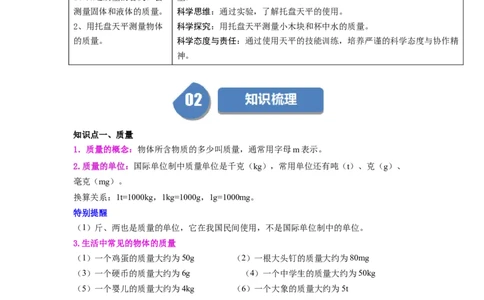 第01讲课时6.1质量及其测量（学生版）-八年级物理下册同步精品讲义（苏科版2025）_8下-初中物理苏科版(4)_06讲义_学生版文件夹（题目不含答案或解析）目录与教师版一致