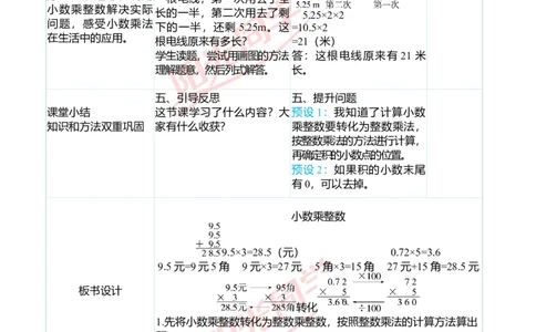 二、教学案例_小学数学人教版单独教案（1-6上下册）_《阳光同学教案》1-6上册（25秋）_阳光同学特级教案数学人教5年级上册_第一单元小数乘法