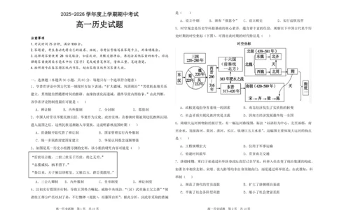 历史&radic;高一历史期中考试卷_2025年12月高一试卷_251210黑龙江省大庆市大庆中学2025-2026学年高一上学期11月期中考试（全）
