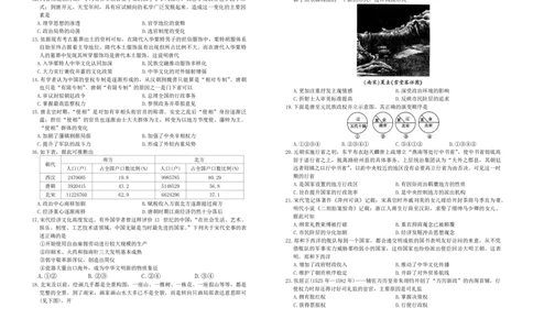历史试题_2024年12月试卷_1207辽宁省朝阳市重点高中2024-2025学年高一12月联考_辽宁省朝阳市重点高中2024-2025学年高一上学期12月月考历史试题