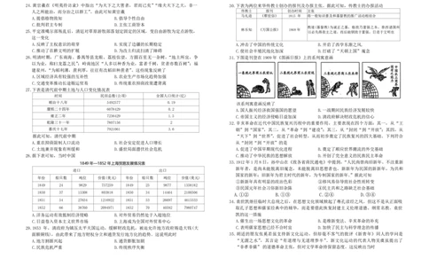 历史试题_2024年12月试卷_1207辽宁省朝阳市重点高中2024-2025学年高一12月联考_辽宁省朝阳市重点高中2024-2025学年高一上学期12月月考历史试题