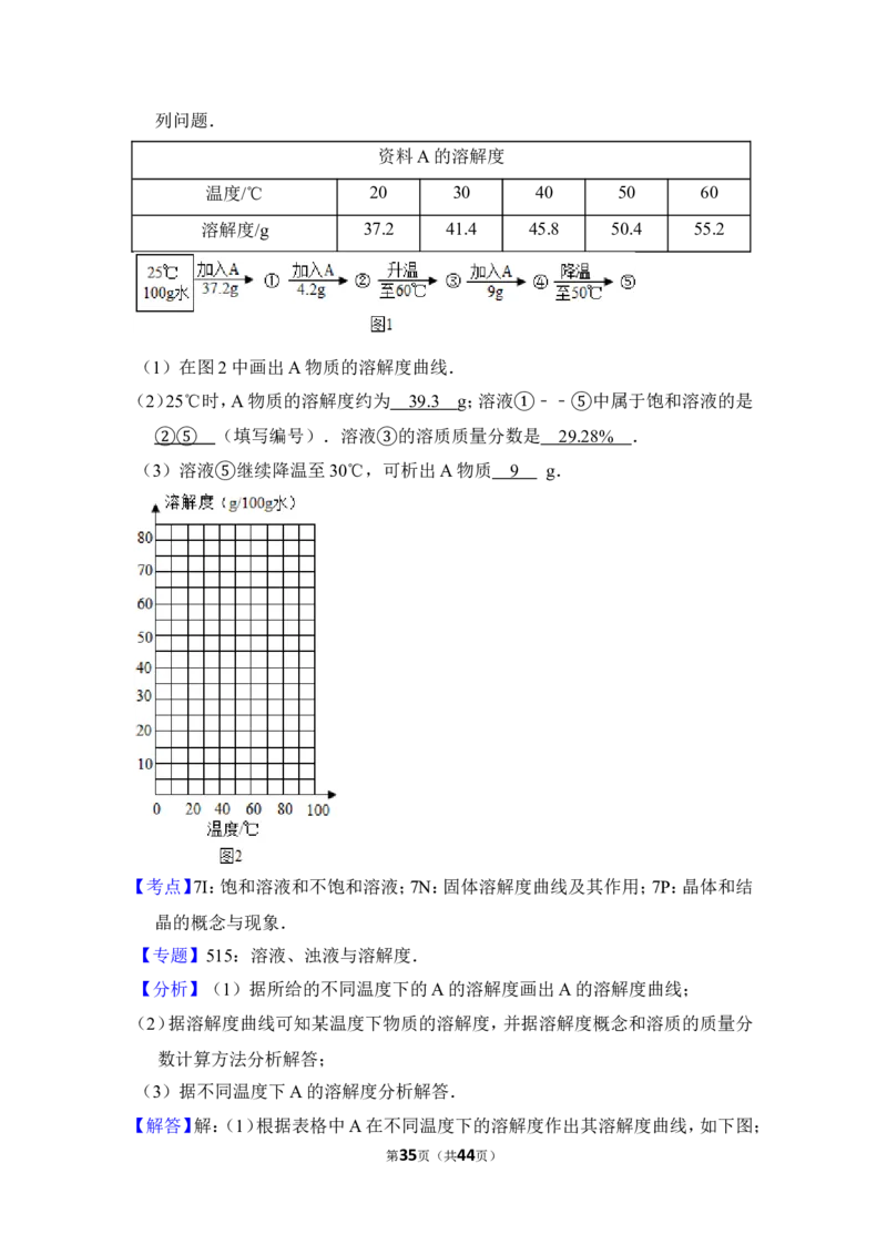 2015年上海市徐汇区中考化学一模试卷_0122026上海中考一模二模真题试卷_2025-2012年_5.上海中考化学一模二模（12-24）_一模_2015年上海市中考化学一模试卷（15份）
