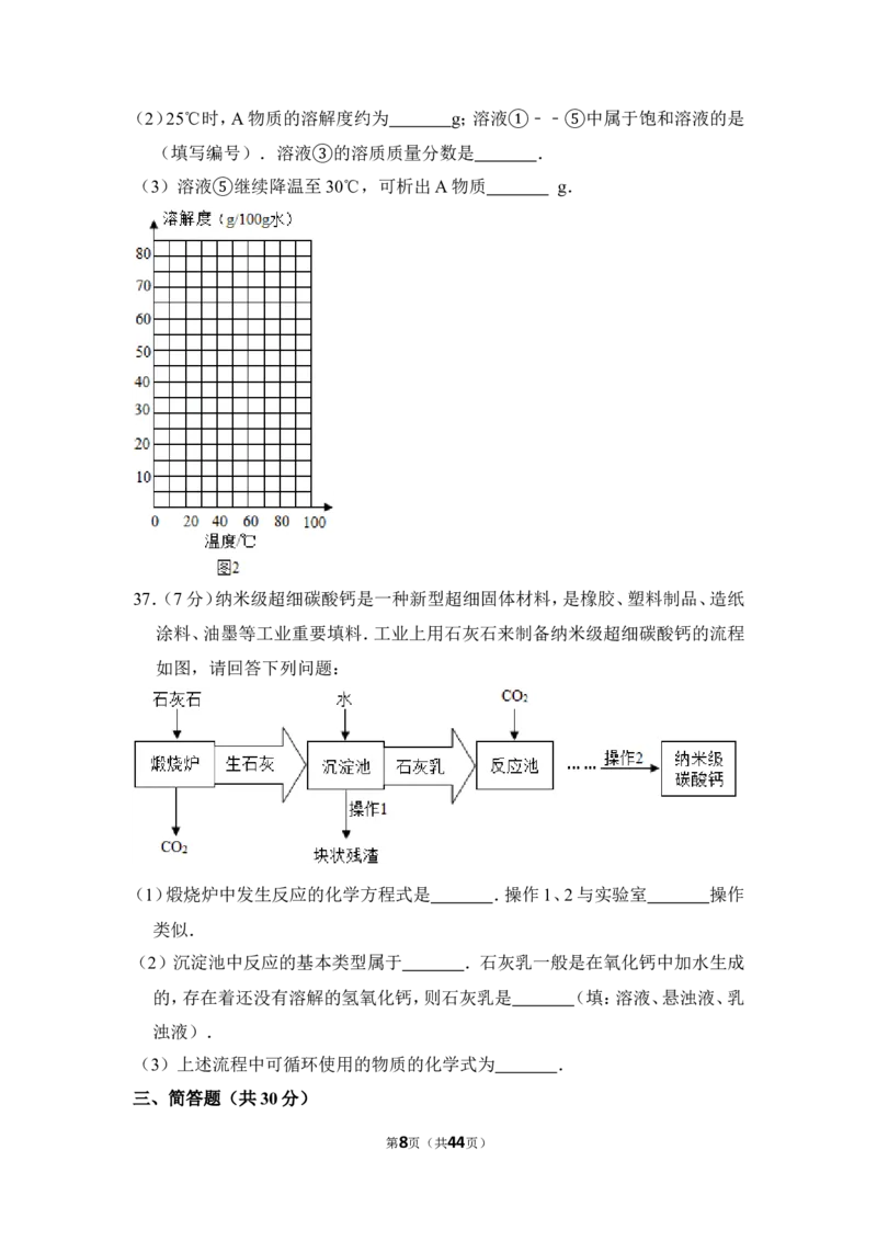 2015年上海市徐汇区中考化学一模试卷_0122026上海中考一模二模真题试卷_2025-2012年_5.上海中考化学一模二模（12-24）_一模_2015年上海市中考化学一模试卷（15份）