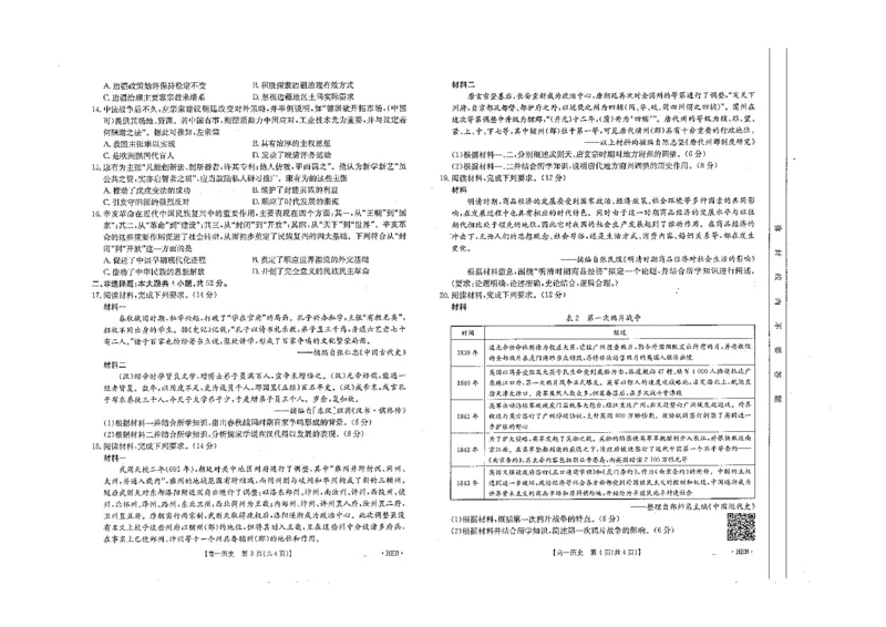 历史试题_2024年12月试卷_1219金太阳河北省百万联考2024-2025学年高一上学期12月联考_河北省百万联考2024-2025学年高一上学期12月联考历史试题