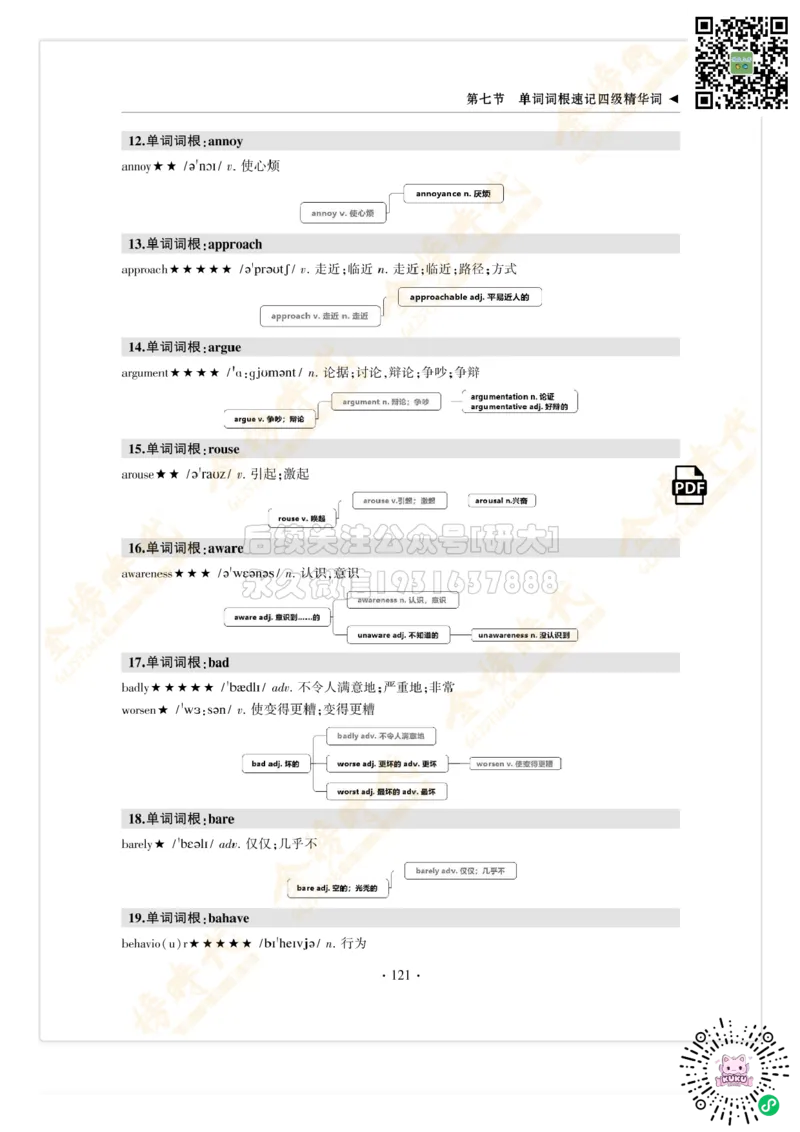 枪哥英语&middot;四级词汇语法讲义_2026年6月其他机构_05.2026四级英语26年06月_03.2026四级英语金榜老师_00讲义