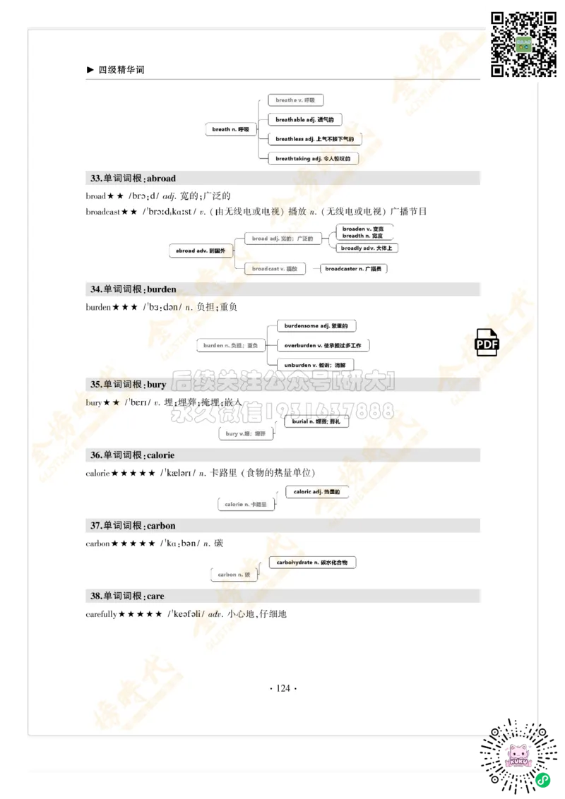 枪哥英语&middot;四级词汇语法讲义_2026年6月其他机构_05.2026四级英语26年06月_03.2026四级英语金榜老师_00讲义