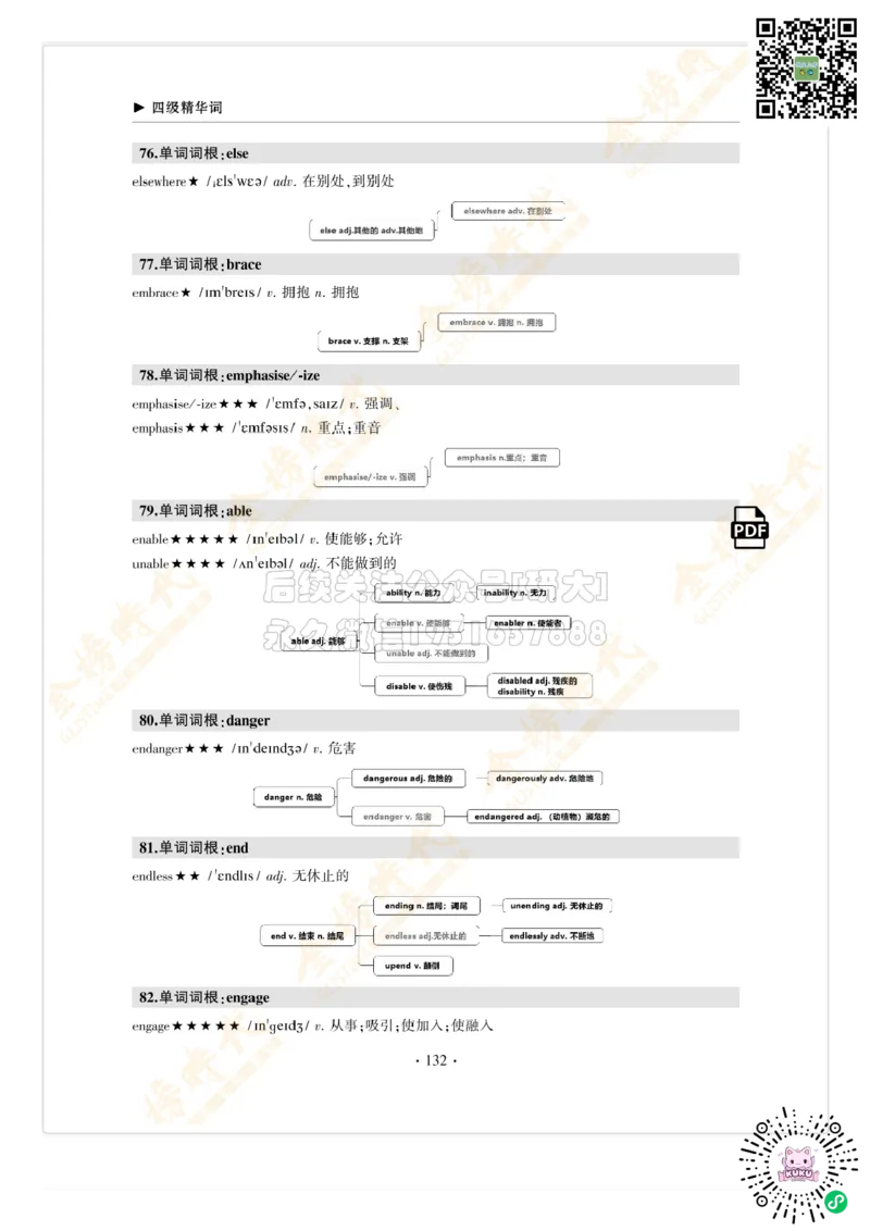 枪哥英语&middot;四级词汇语法讲义_2026年6月其他机构_05.2026四级英语26年06月_03.2026四级英语金榜老师_00讲义