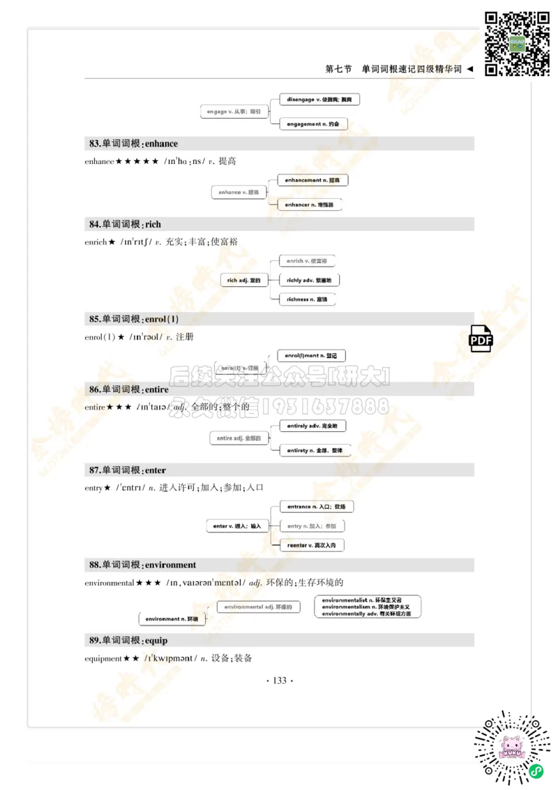 枪哥英语&middot;四级词汇语法讲义_2026年6月其他机构_05.2026四级英语26年06月_03.2026四级英语金榜老师_00讲义