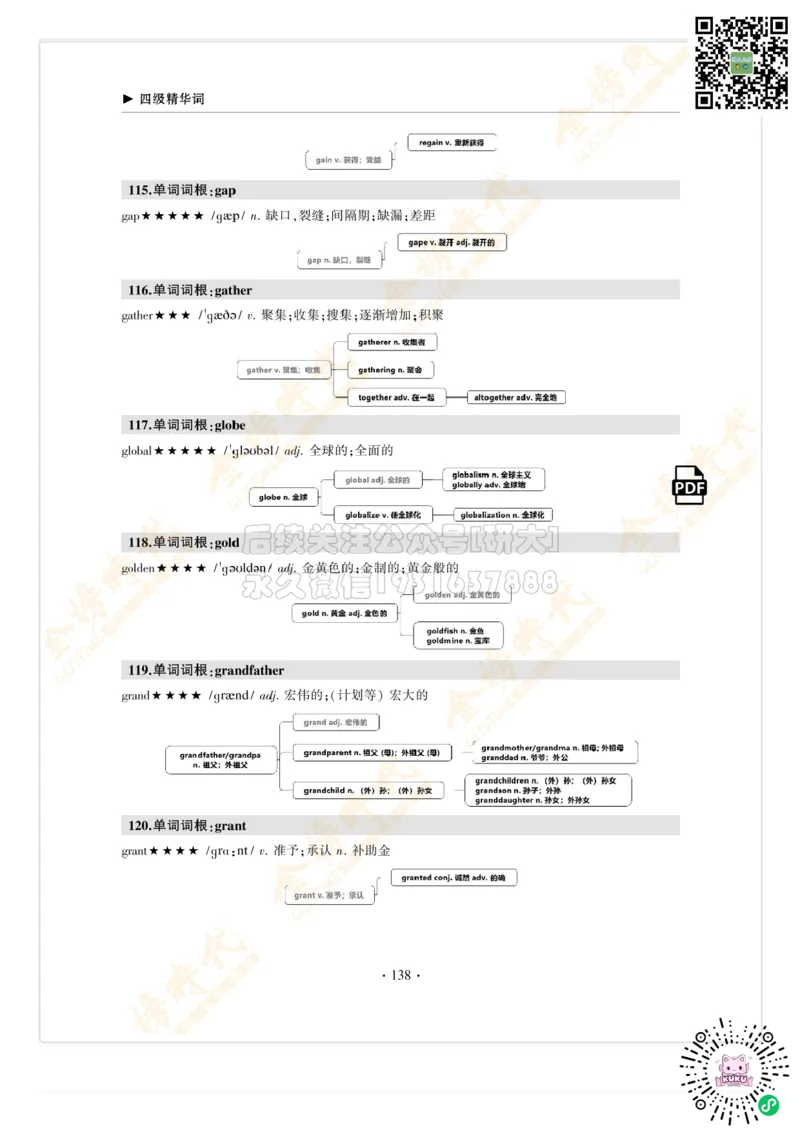 枪哥英语&middot;四级词汇语法讲义_2026年6月其他机构_05.2026四级英语26年06月_03.2026四级英语金榜老师_00讲义