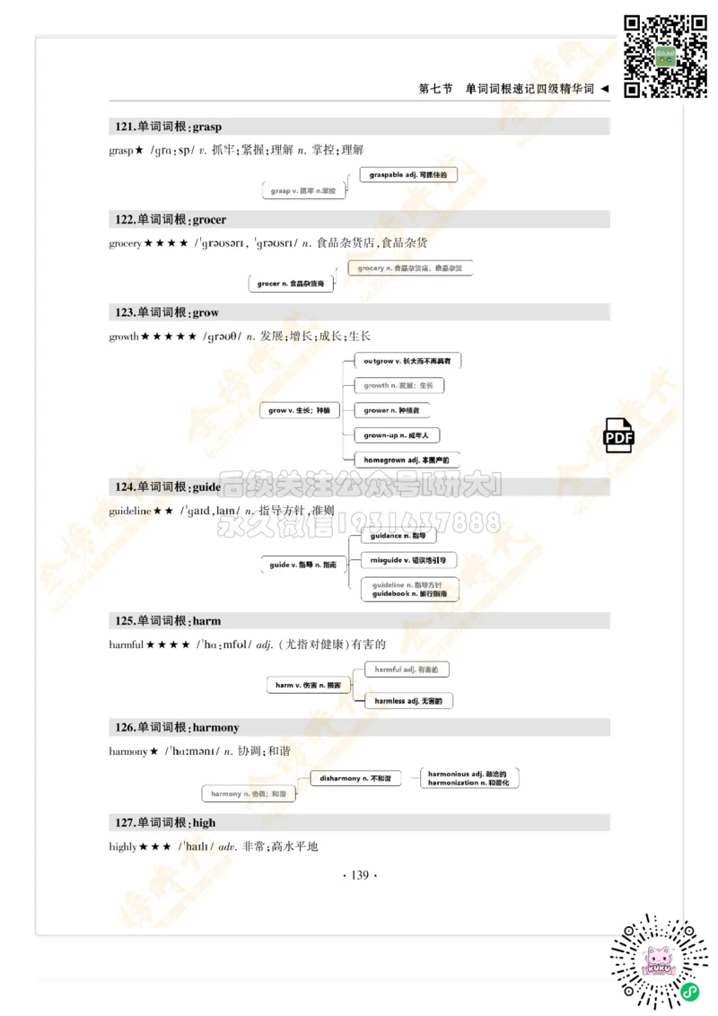 枪哥英语&middot;四级词汇语法讲义_2026年6月其他机构_05.2026四级英语26年06月_03.2026四级英语金榜老师_00讲义