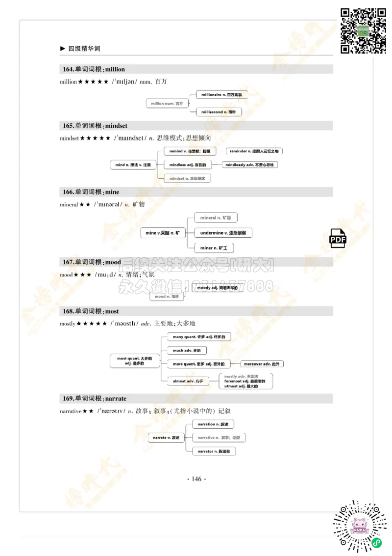 枪哥英语&middot;四级词汇语法讲义_2026年6月其他机构_05.2026四级英语26年06月_03.2026四级英语金榜老师_00讲义