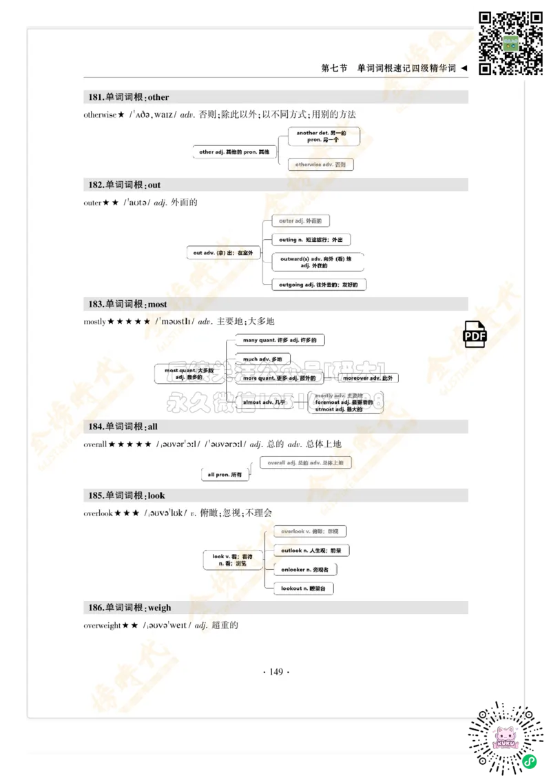 枪哥英语&middot;四级词汇语法讲义_2026年6月其他机构_05.2026四级英语26年06月_03.2026四级英语金榜老师_00讲义