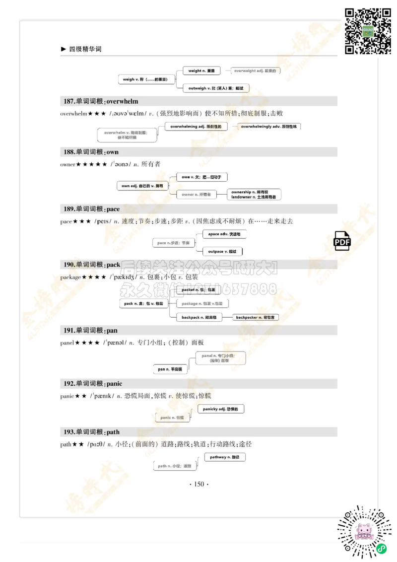 枪哥英语&middot;四级词汇语法讲义_2026年6月其他机构_05.2026四级英语26年06月_03.2026四级英语金榜老师_00讲义