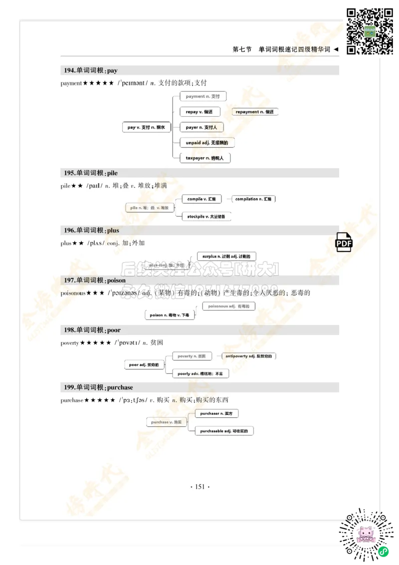 枪哥英语&middot;四级词汇语法讲义_2026年6月其他机构_05.2026四级英语26年06月_03.2026四级英语金榜老师_00讲义