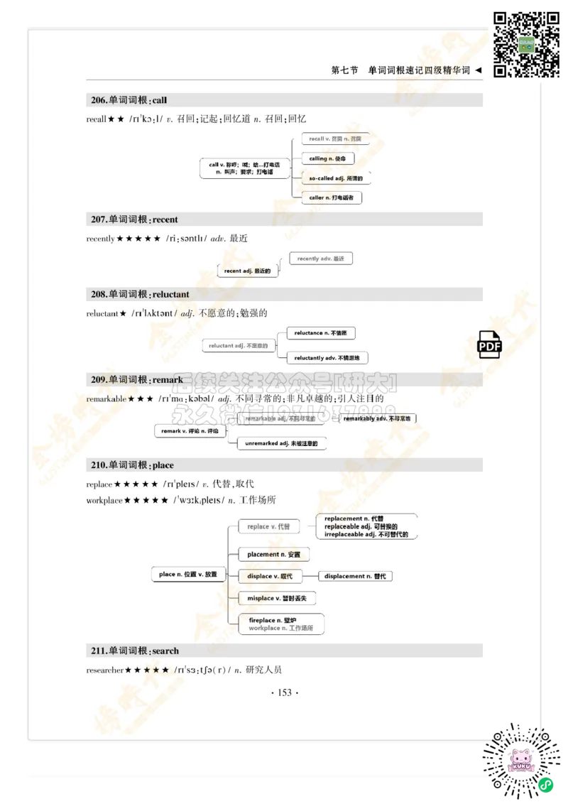 枪哥英语&middot;四级词汇语法讲义_2026年6月其他机构_05.2026四级英语26年06月_03.2026四级英语金榜老师_00讲义
