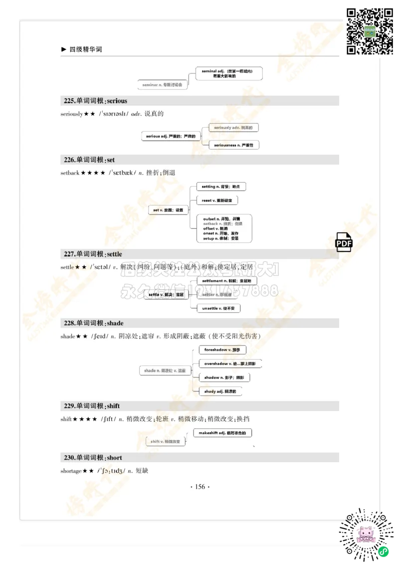 枪哥英语&middot;四级词汇语法讲义_2026年6月其他机构_05.2026四级英语26年06月_03.2026四级英语金榜老师_00讲义