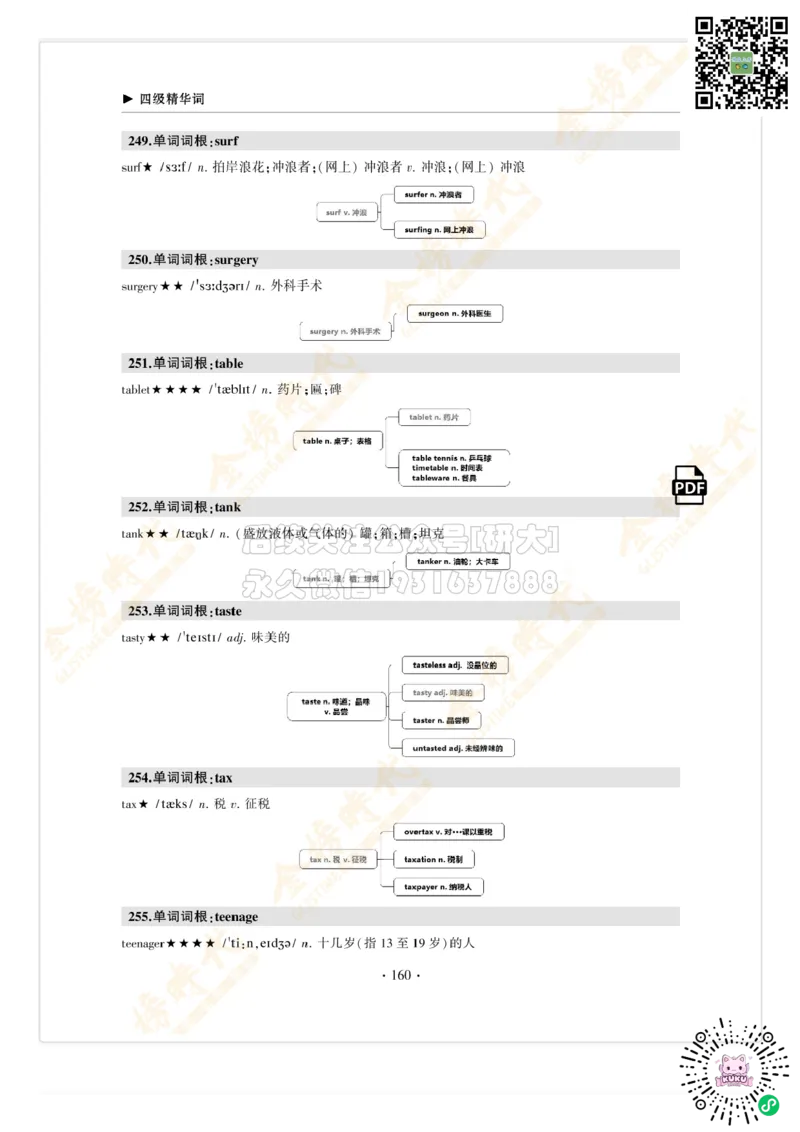 枪哥英语&middot;四级词汇语法讲义_2026年6月其他机构_05.2026四级英语26年06月_03.2026四级英语金榜老师_00讲义