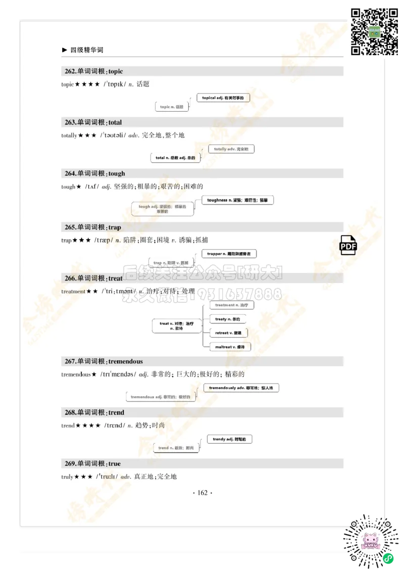 枪哥英语&middot;四级词汇语法讲义_2026年6月其他机构_05.2026四级英语26年06月_03.2026四级英语金榜老师_00讲义