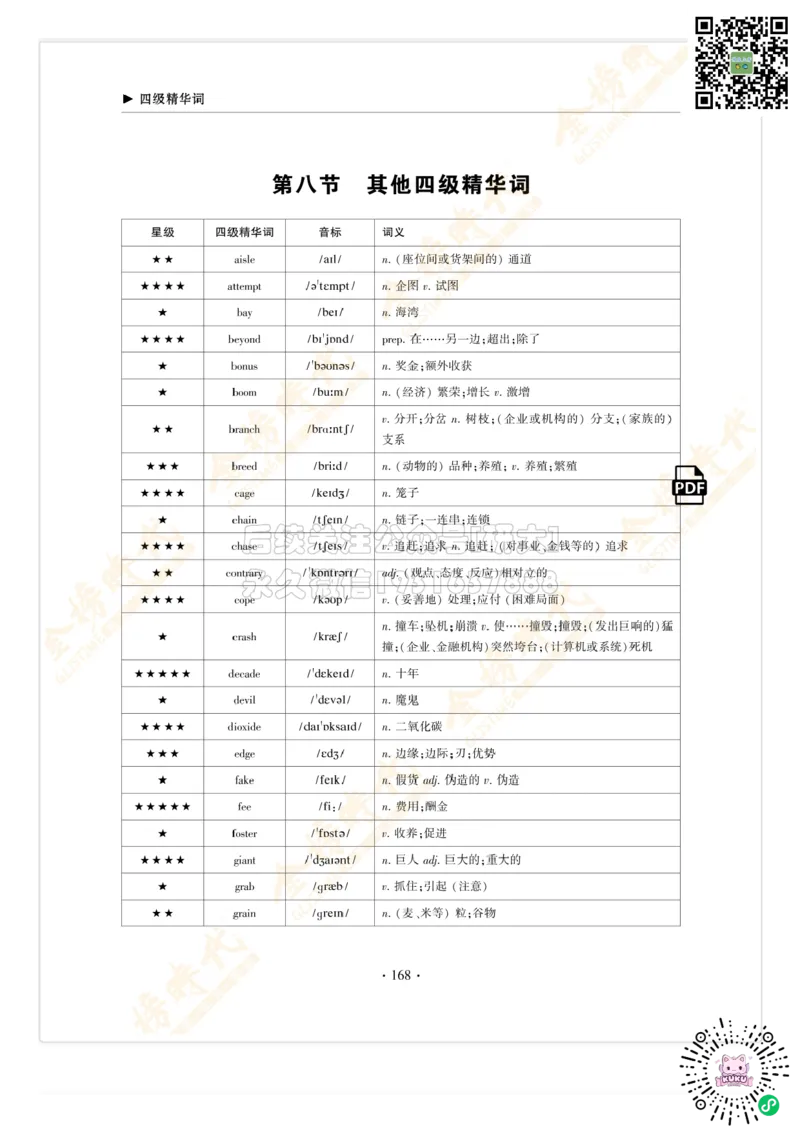 枪哥英语&middot;四级词汇语法讲义_2026年6月其他机构_05.2026四级英语26年06月_03.2026四级英语金榜老师_00讲义