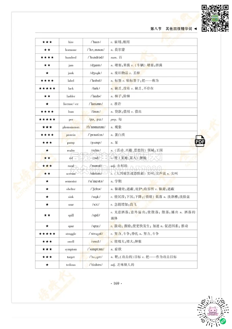 枪哥英语&middot;四级词汇语法讲义_2026年6月其他机构_05.2026四级英语26年06月_03.2026四级英语金榜老师_00讲义