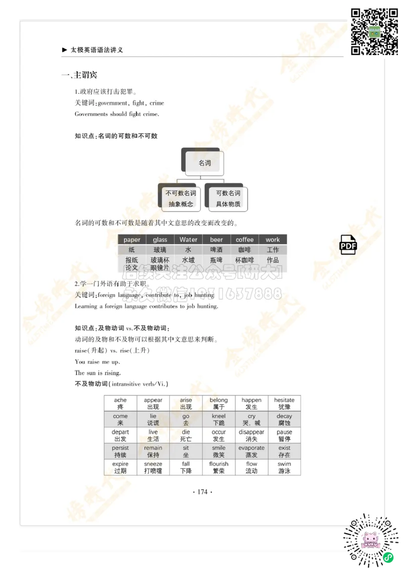 枪哥英语&middot;四级词汇语法讲义_2026年6月其他机构_05.2026四级英语26年06月_03.2026四级英语金榜老师_00讲义